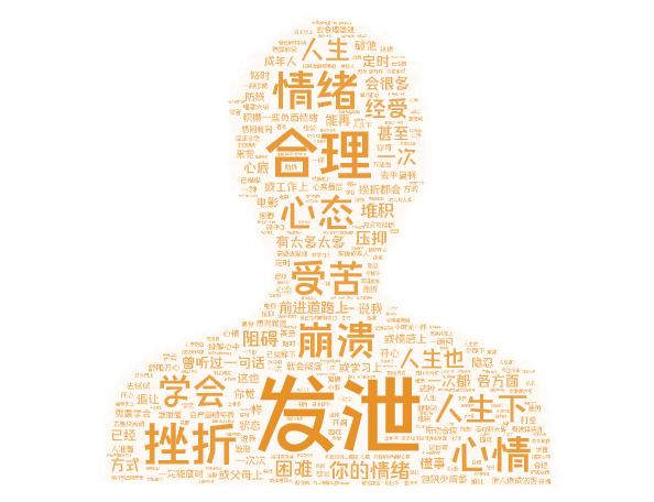 南京心理咨询中心丨如何合理发泄情绪？