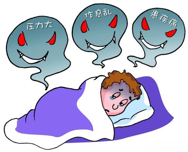 心理问题的表现症状，你了解吗？